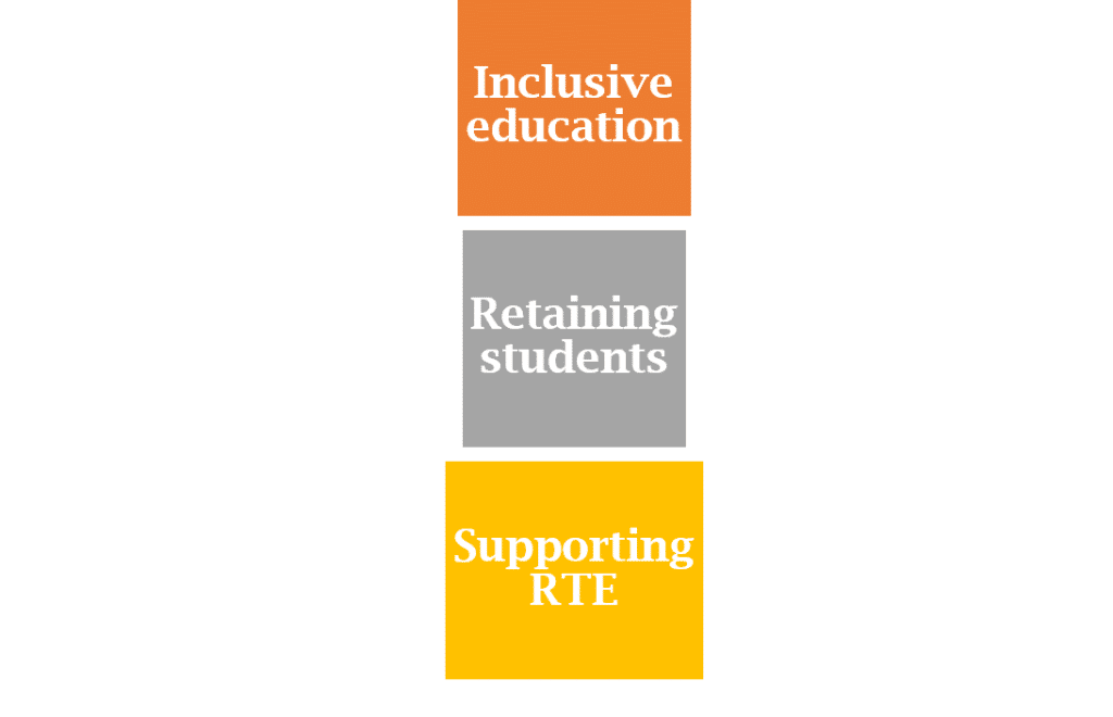 inclusive education | Individualized Education Plan